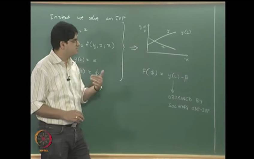 http://study.aisectonline.com/images/Mod-08 Lec-35 Ordinary Differential Equations (boundary value problems) Part 2.jpg